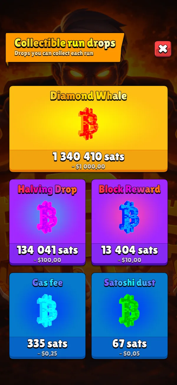 The collectible run drops screen listing prize tiers